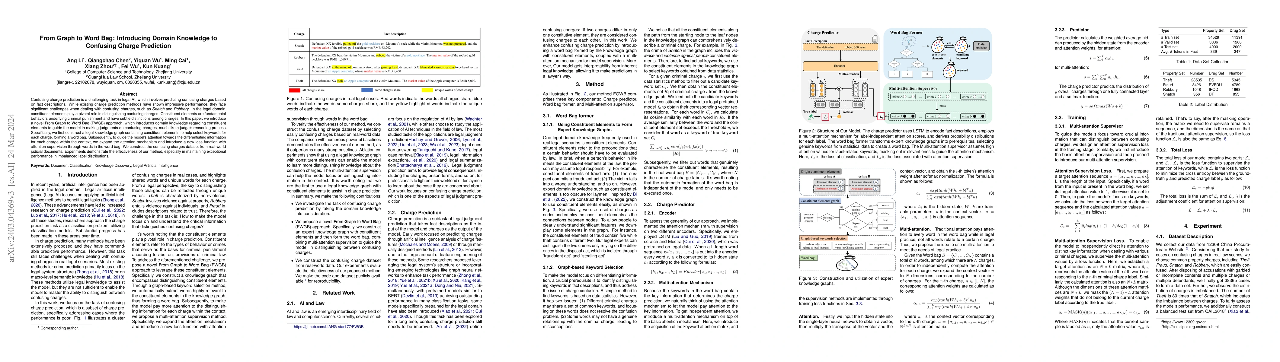 Thumbnail for From Graph to Word Bag: Introducing Domain Knowledge to Confusing Charge
  Prediction