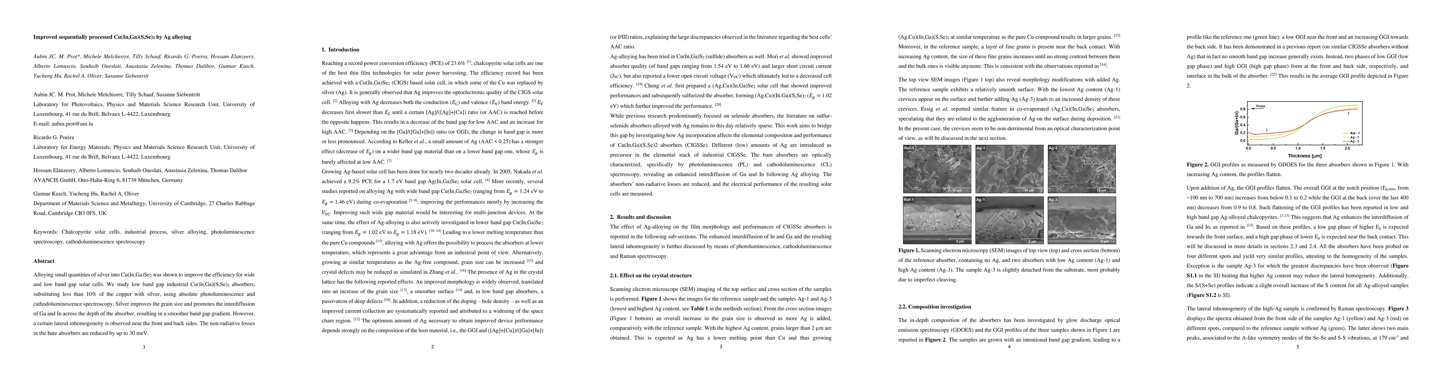 Thumbnail for Improved sequentially processed Cu(In,Ga)(S,Se)2 by Ag alloying