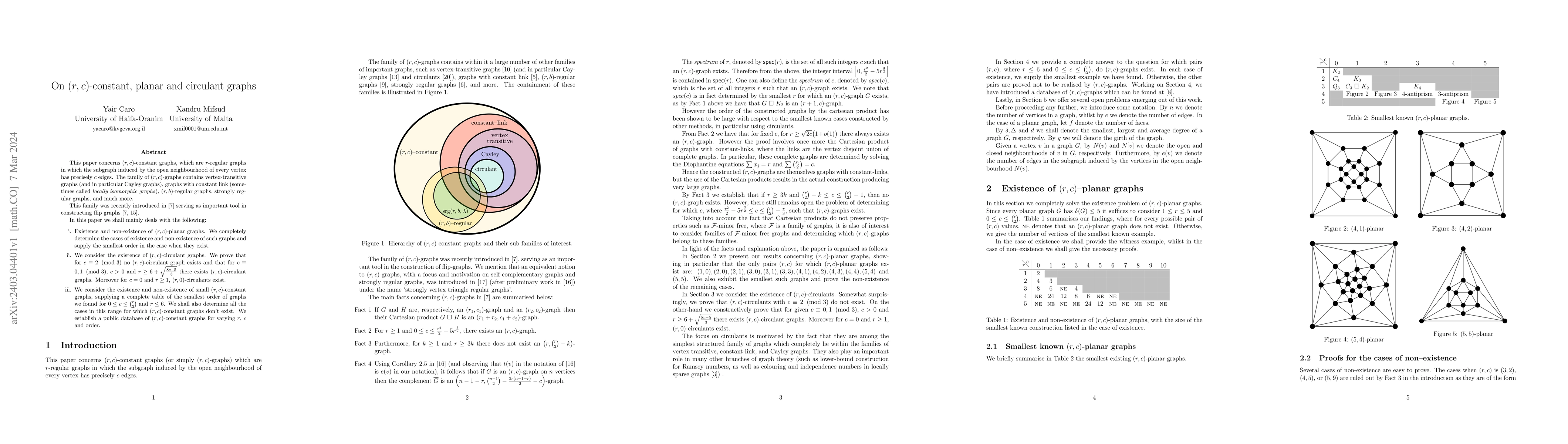 Thumbnail for On $(r,c)$-constant, planar and circulant graphs