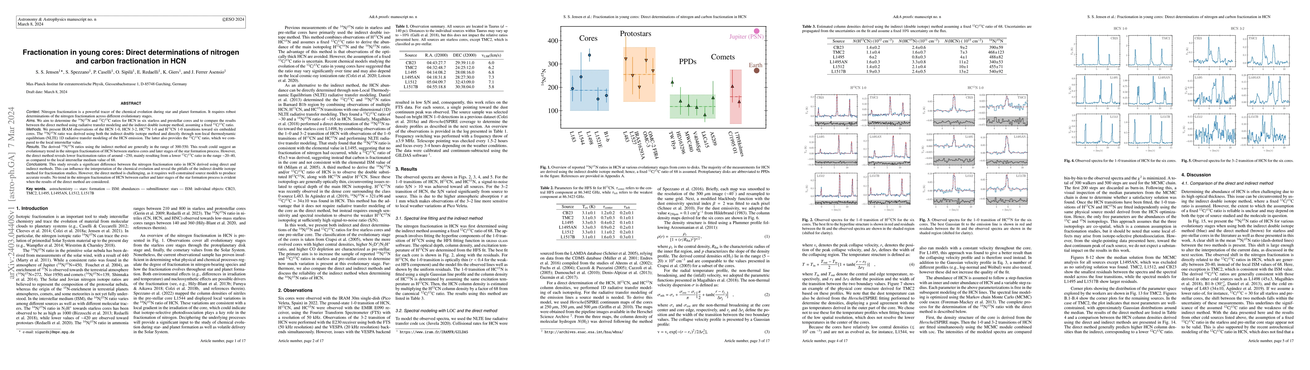 Thumbnail for Fractionation in young cores: Direct determinations of nitrogen and
  carbon fractionation in HCN