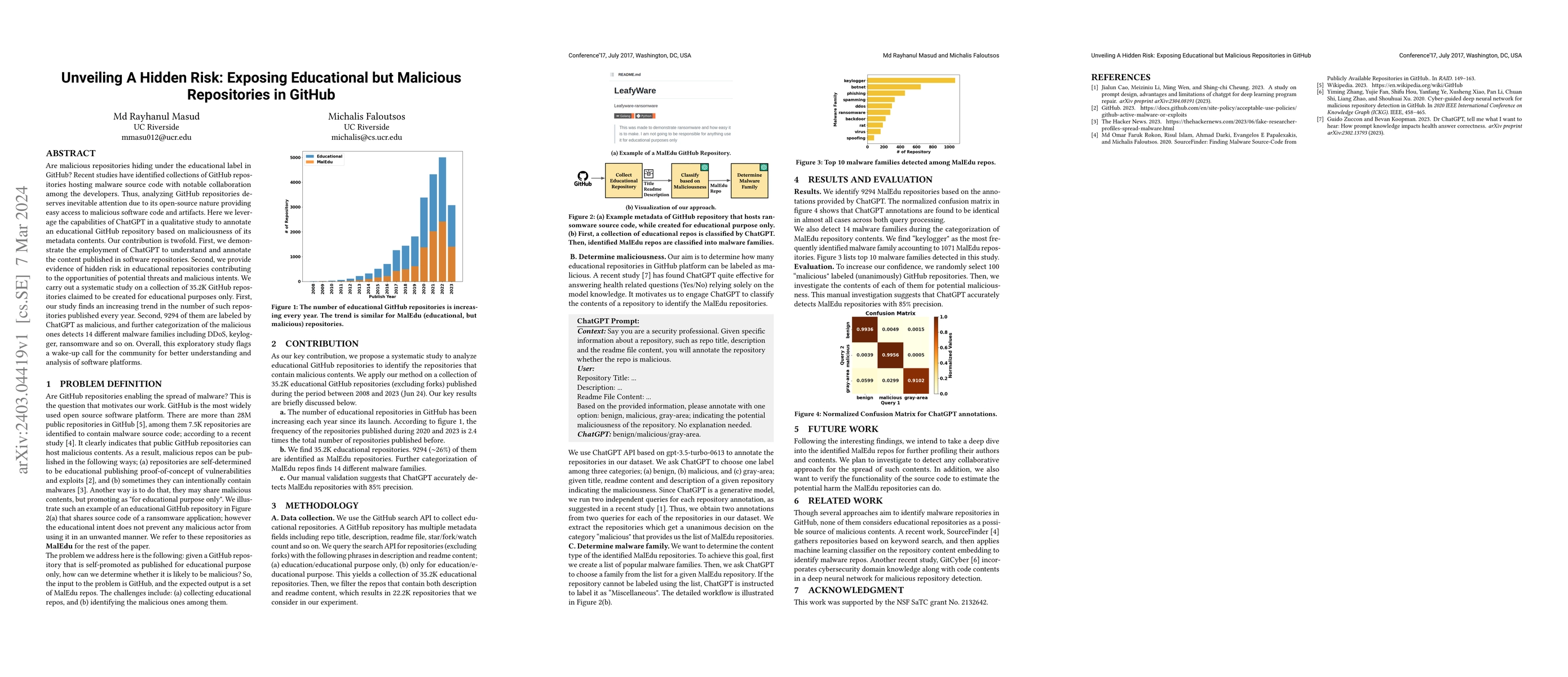 Thumbnail for Unveiling A Hidden Risk: Exposing Educational but Malicious Repositories
  in GitHub