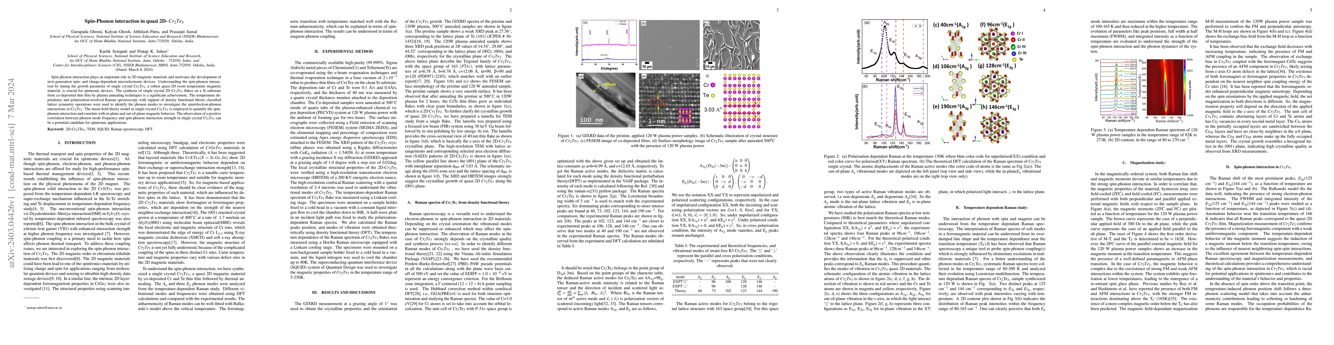 Thumbnail for Spin-Phonon interaction in quasi 2D- Cr$_2Te_3$