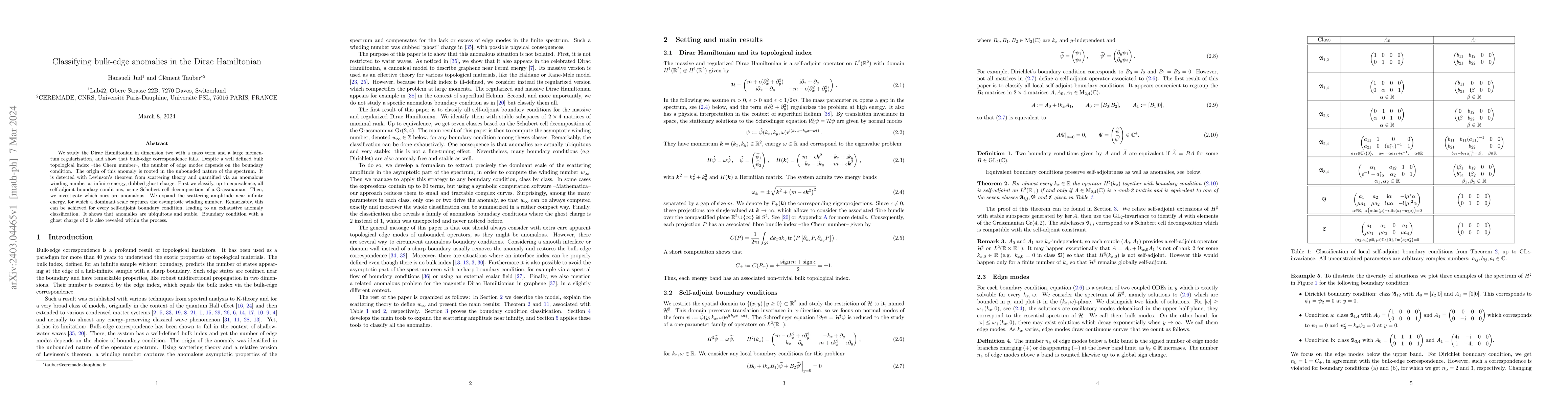 Thumbnail for Classifying bulk-edge anomalies in the Dirac Hamiltonian