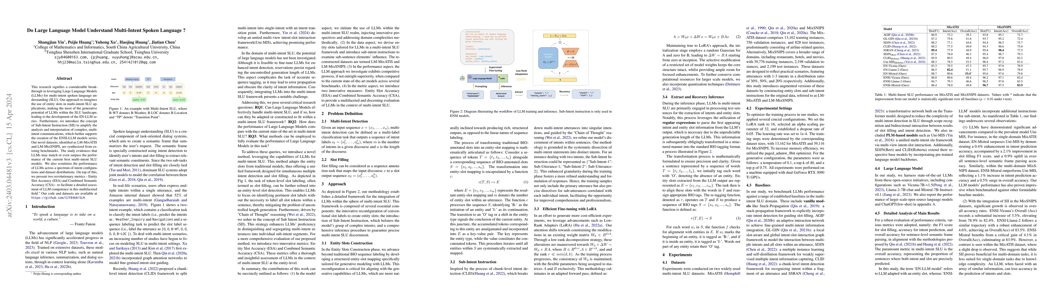 Thumbnail for Do Large Language Model Understand Multi-Intent Spoken Language ?