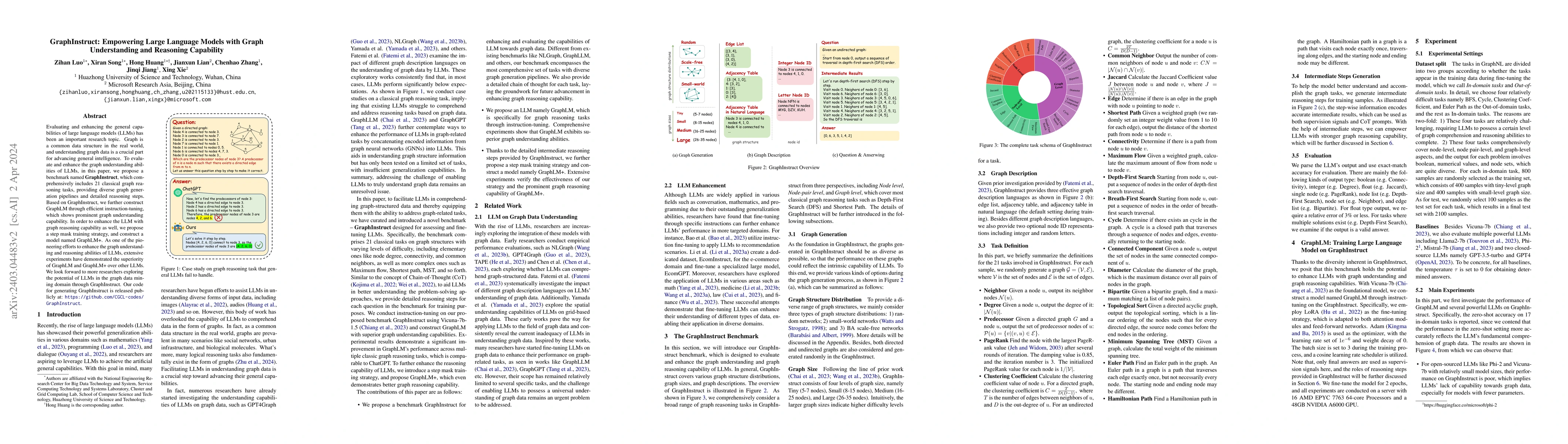 Thumbnail for GraphInstruct: Empowering Large Language Models with Graph Understanding
  and Reasoning Capability