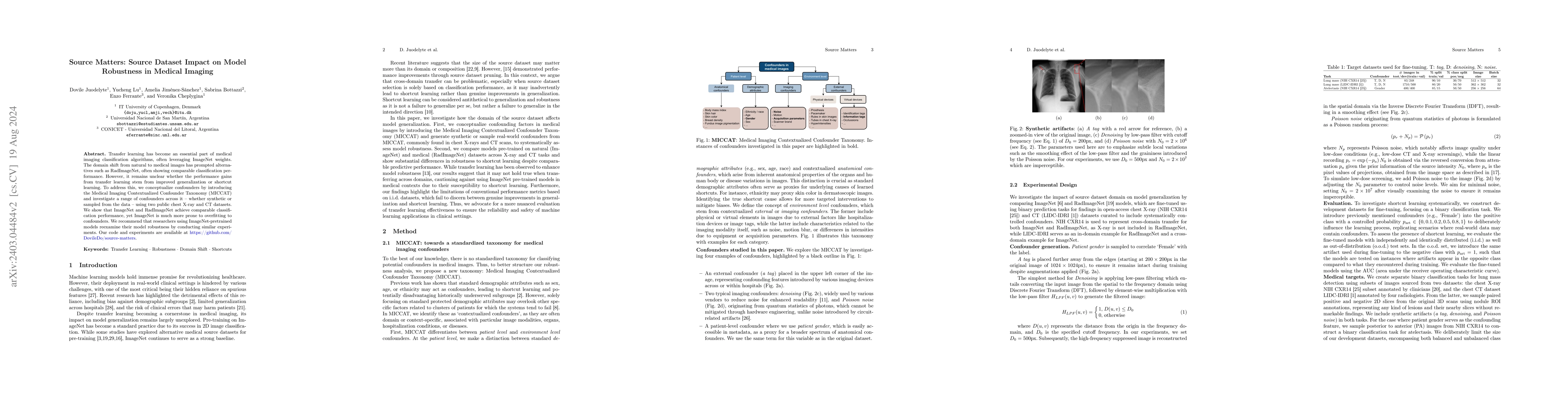 Thumbnail for Source Matters: Source Dataset Impact on Model Robustness in Medical
  Imaging