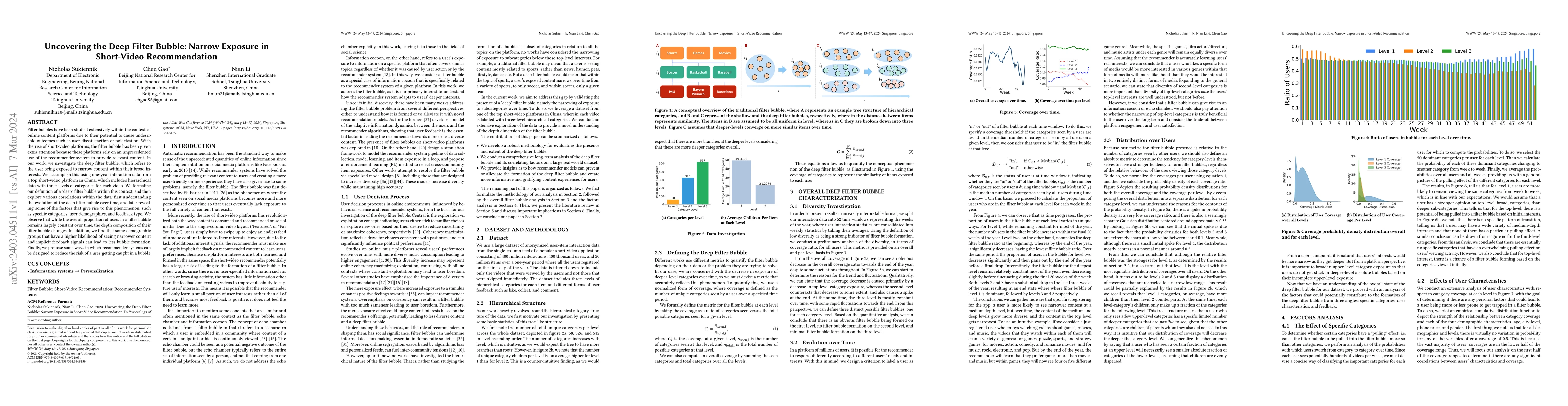 Thumbnail for Uncovering the Deep Filter Bubble: Narrow Exposure in Short-Video
  Recommendation