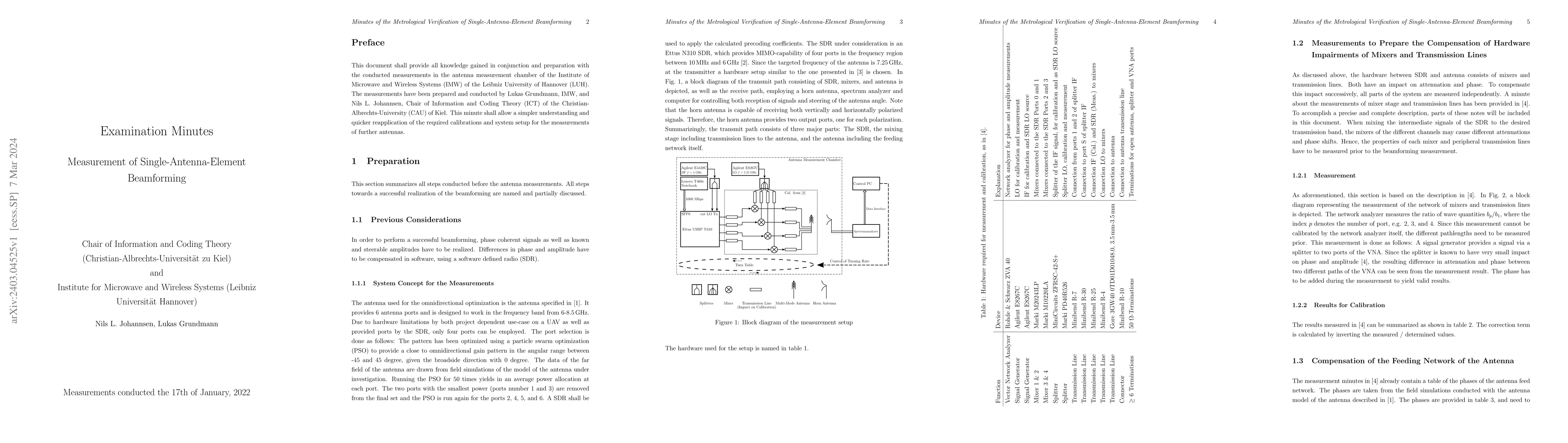 Thumbnail for Examination Minutes Measurement of Single-Antenna-Element Beamforming