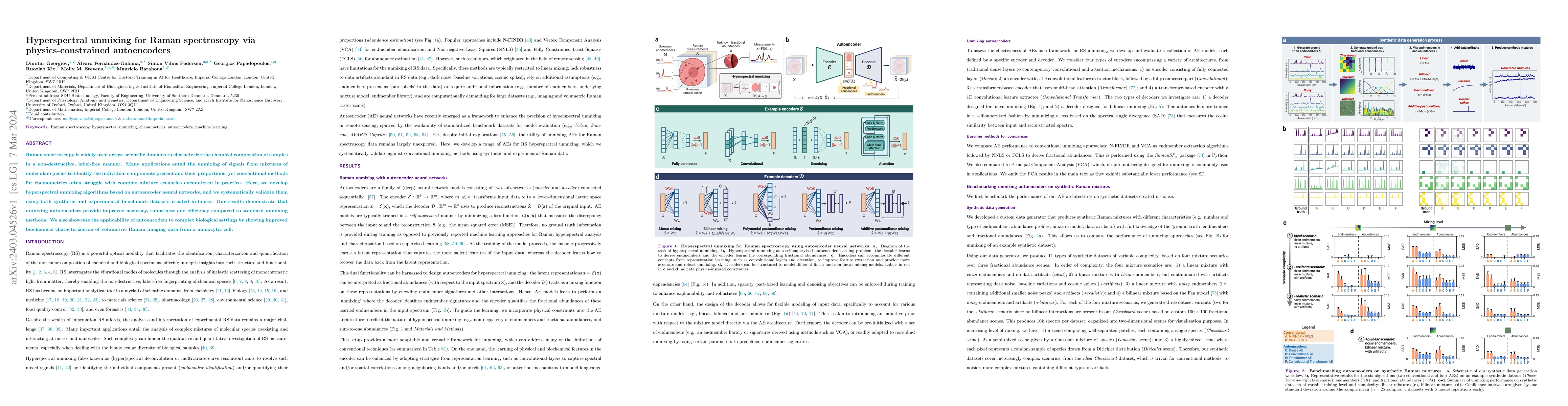 Thumbnail for Hyperspectral unmixing for Raman spectroscopy via physics-constrained
  autoencoders