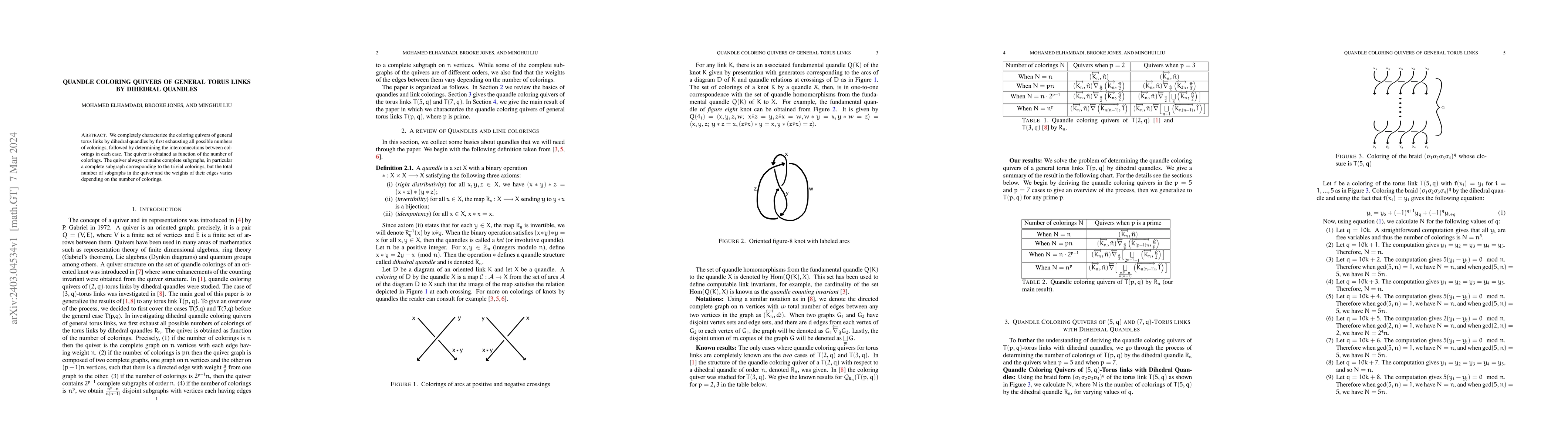 Thumbnail for Quandle Coloring Quivers of general Torus links by dihedral quandles