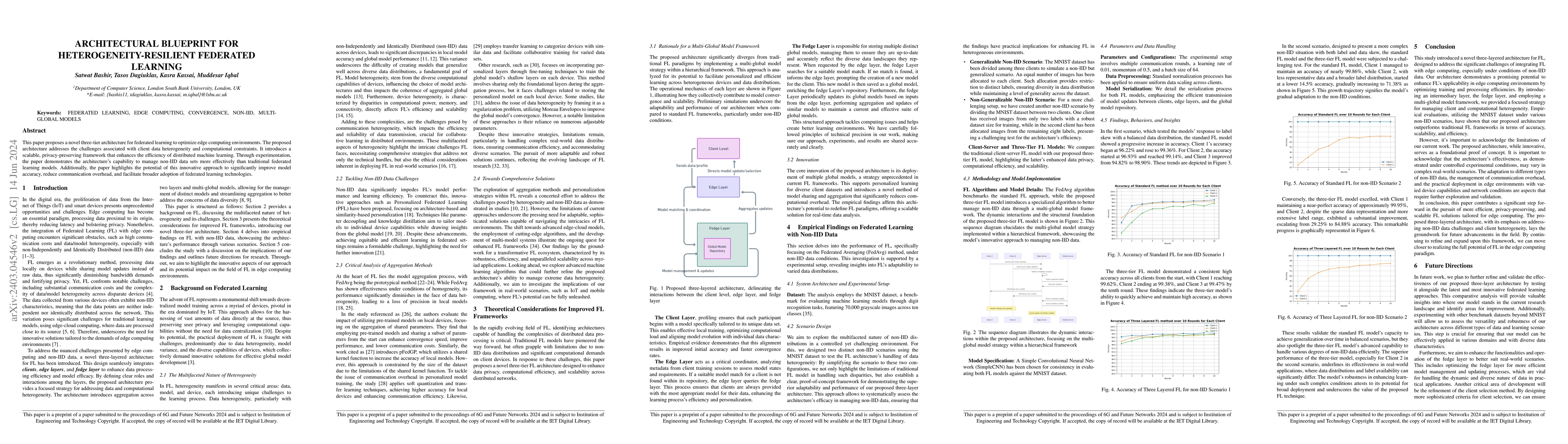 Thumbnail for Architectural Blueprint For Heterogeneity-Resilient Federated Learning
