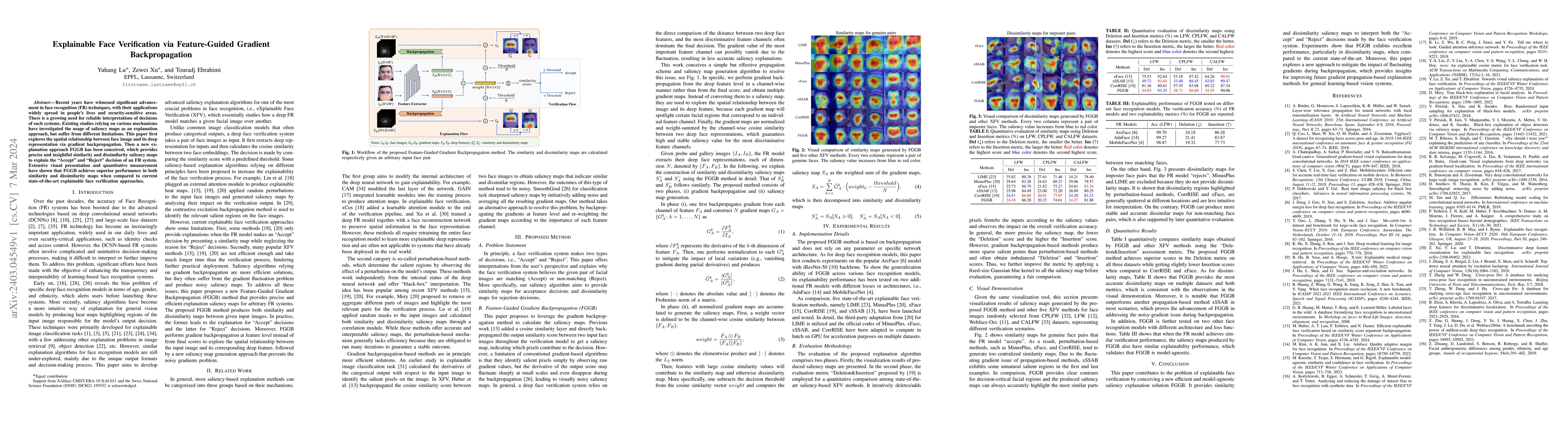 Thumbnail for Explainable Face Verification via Feature-Guided Gradient
  Backpropagation