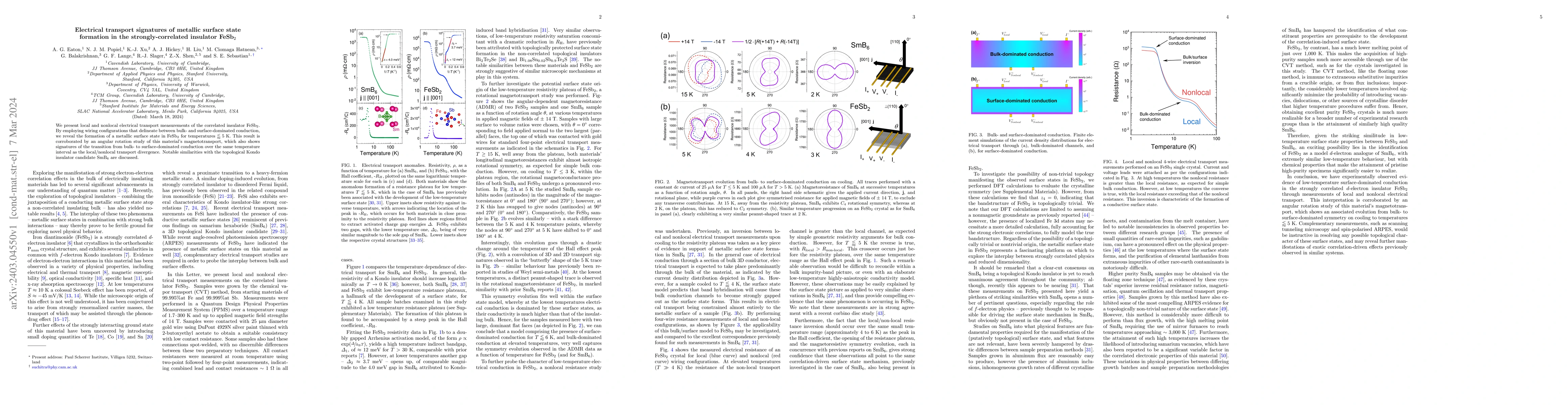 Thumbnail for Electrical transport signatures of metallic surface state formation in
  the strongly-correlated insulator FeSb2