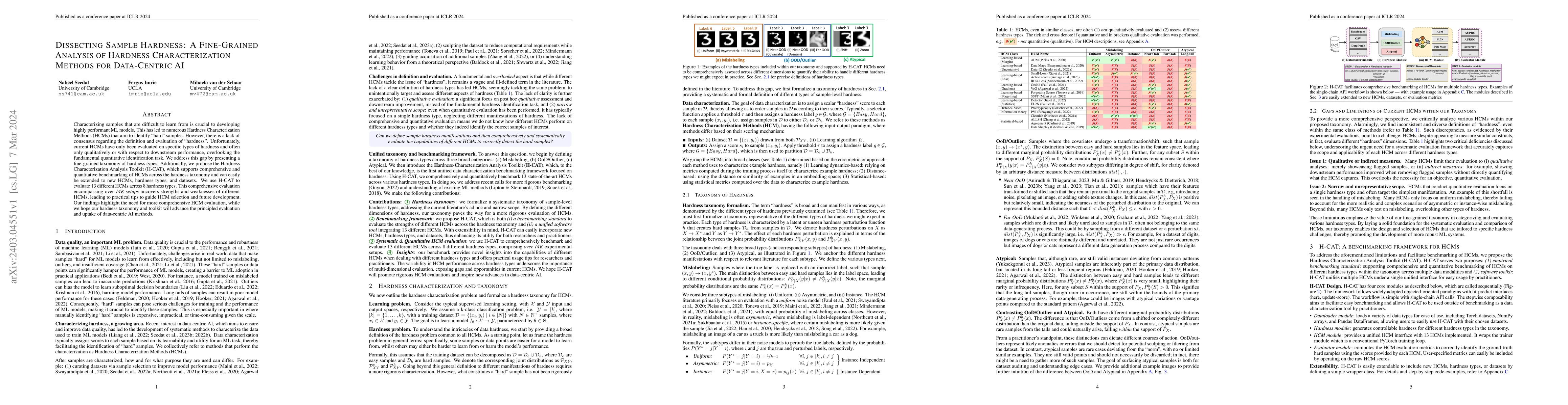 Thumbnail for Dissecting Sample Hardness: A Fine-Grained Analysis of Hardness
  Characterization Methods for Data-Centric AI