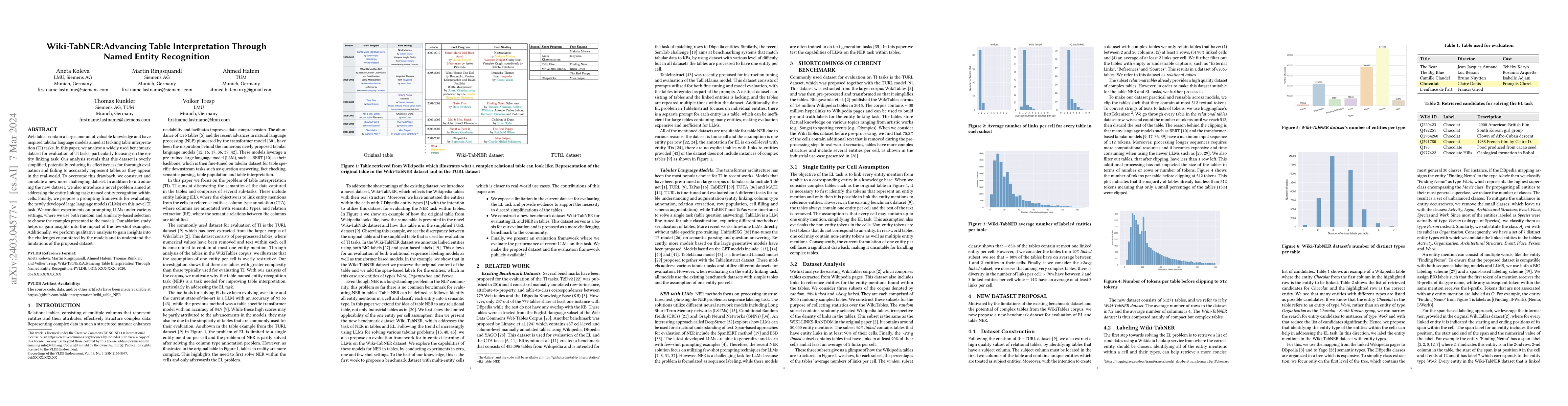 Thumbnail for Wiki-TabNER:Advancing Table Interpretation Through Named Entity
  Recognition