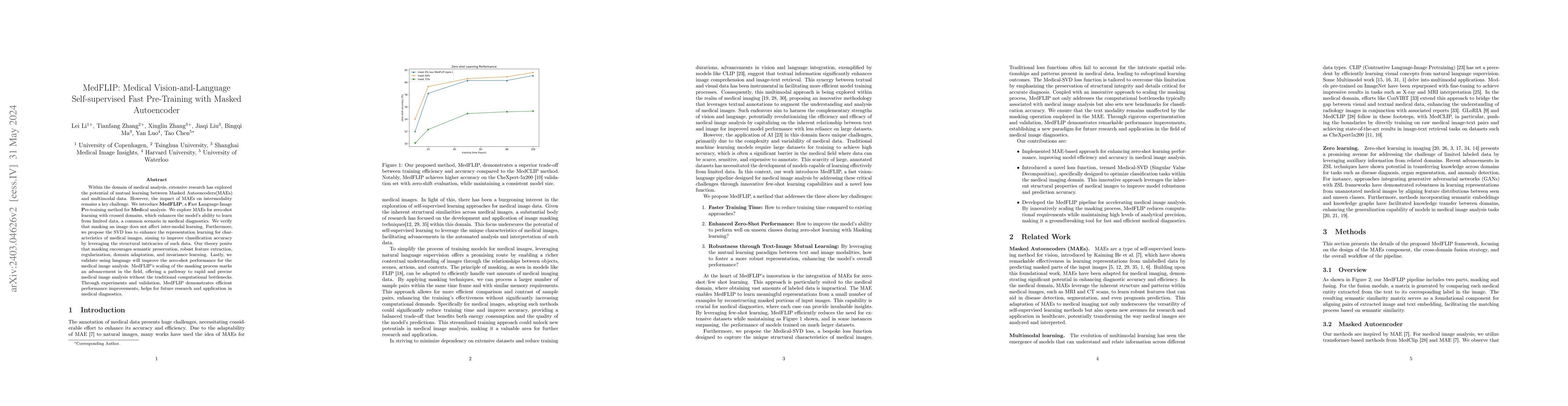 Thumbnail for MedFLIP: Medical Vision-and-Language Self-supervised Fast Pre-Training
  with Masked Autoencoder