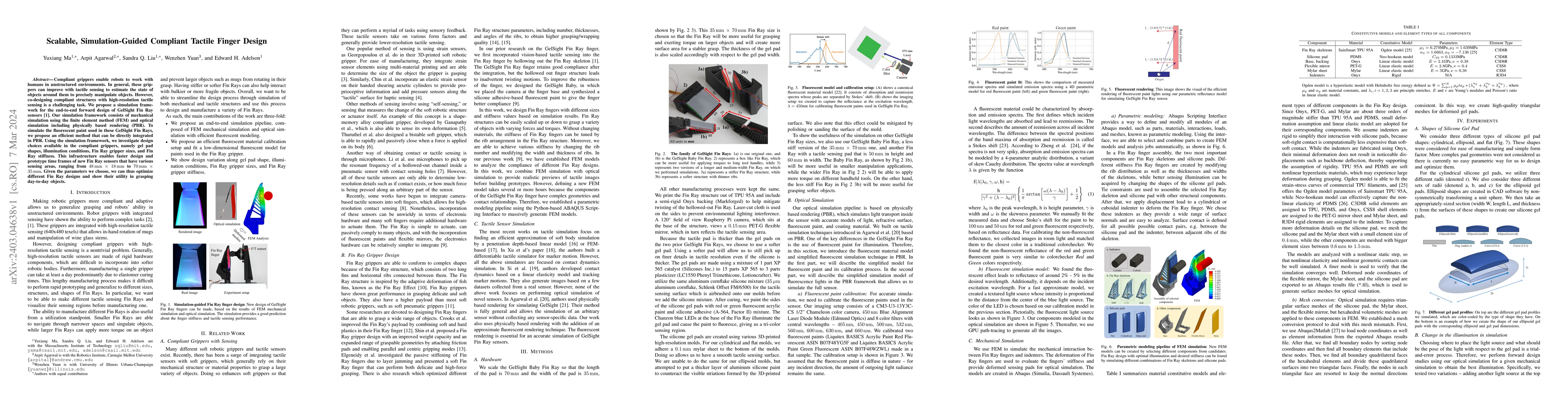 Thumbnail for Scalable, Simulation-Guided Compliant Tactile Finger Design