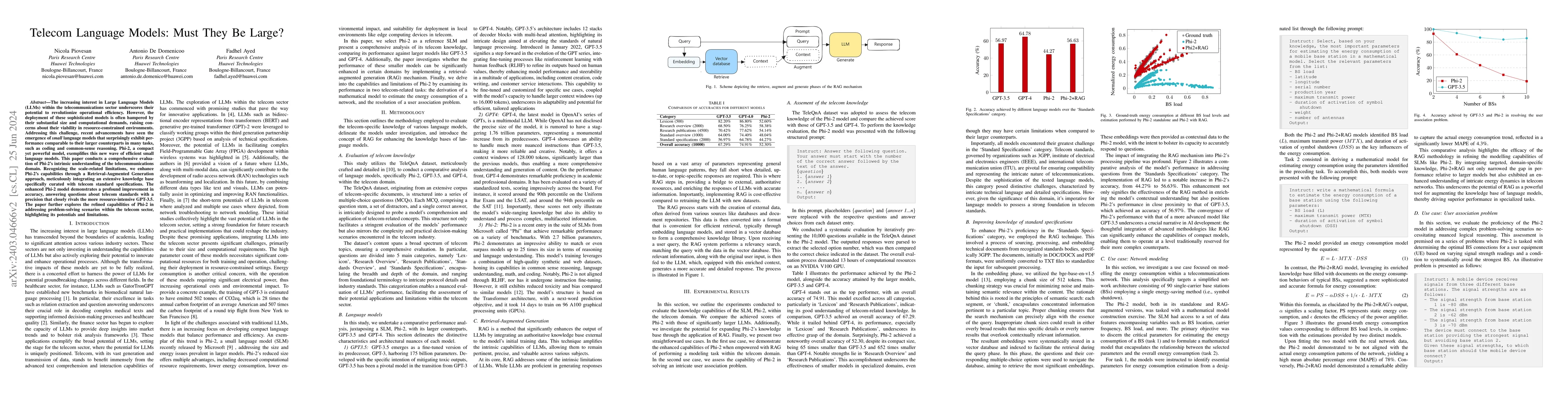 Thumbnail for Telecom Language Models: Must They Be Large?