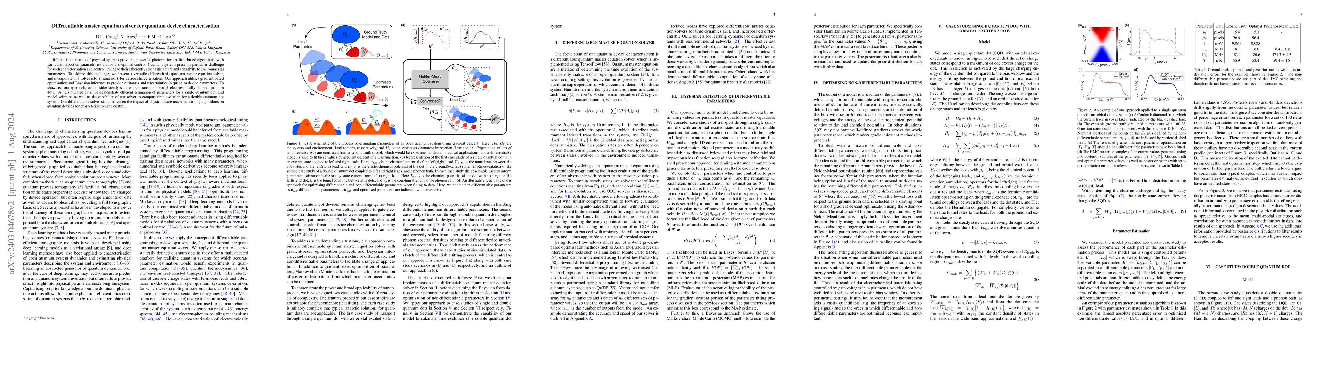 Thumbnail for Differentiable master equation solver for quantum device
  characterisation