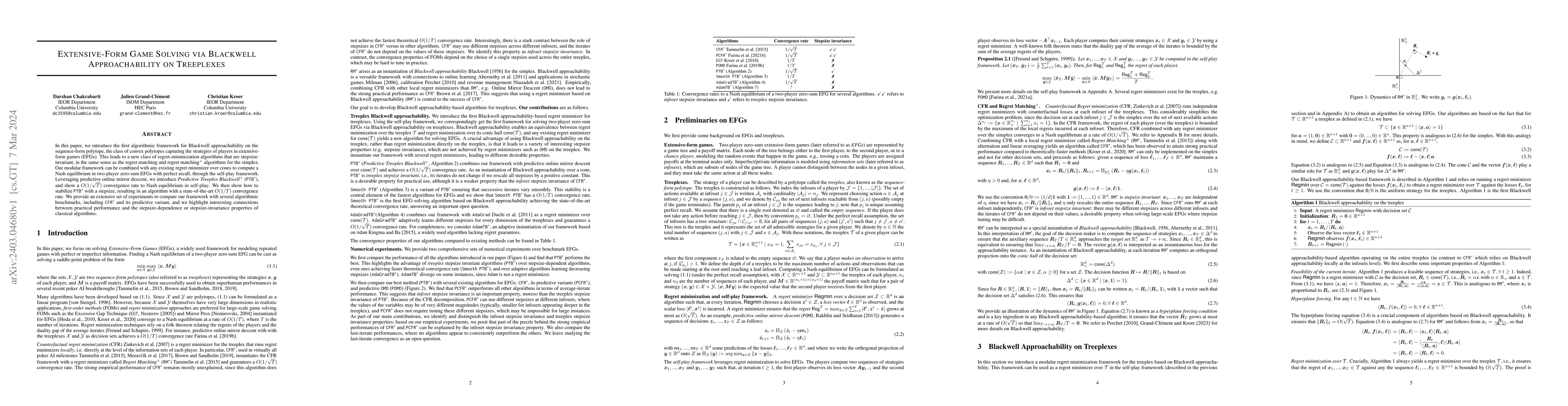 Thumbnail for Extensive-Form Game Solving via Blackwell Approachability on Treeplexes
