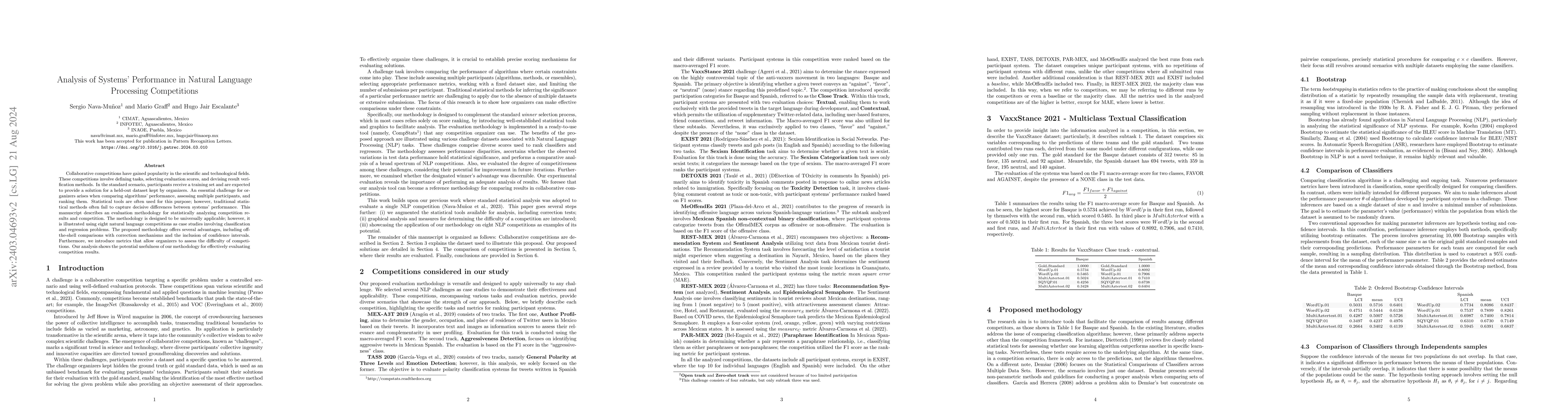Thumbnail for Analysis of Systems' Performance in Natural Language Processing
  Competitions