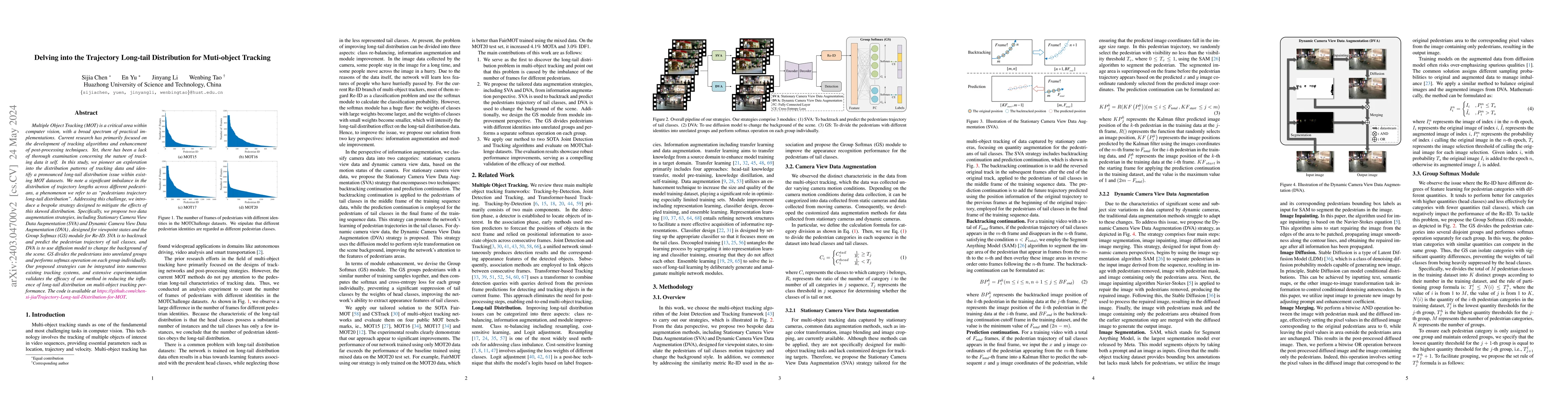 Thumbnail for Delving into the Trajectory Long-tail Distribution for Muti-object
  Tracking
