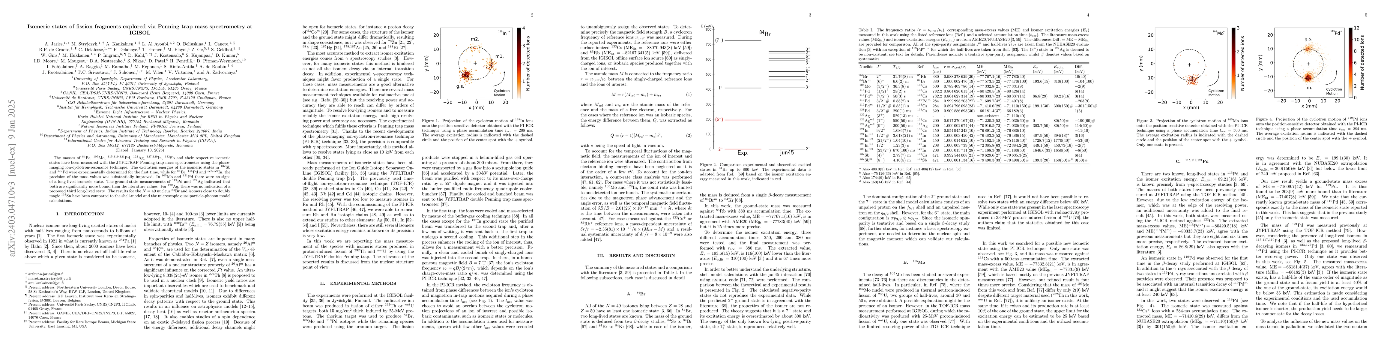 Thumbnail for Isomeric states of fission fragments explored via Penning trap mass
  spectrometry at IGISOL