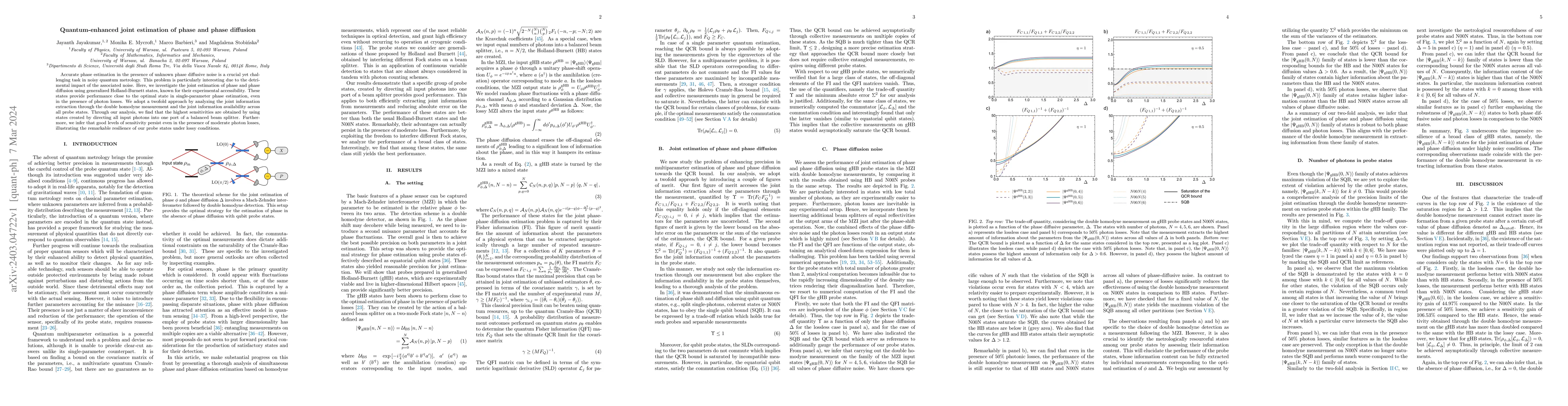 Thumbnail for Quantum-enhanced joint estimation of phase and phase diffusion