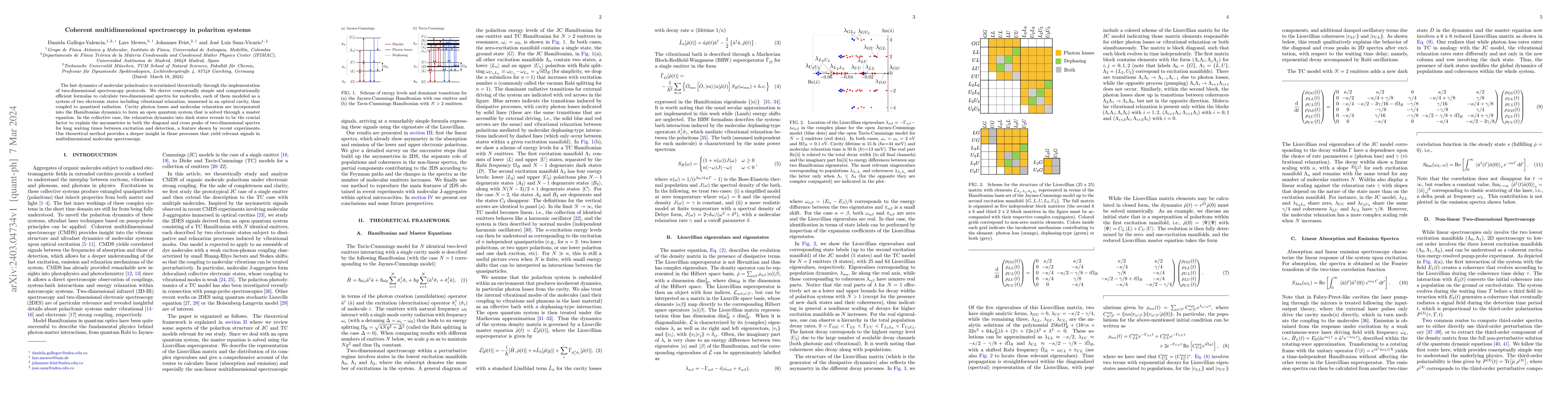 Thumbnail for Coherent multidimensional spectroscopy in polariton systems