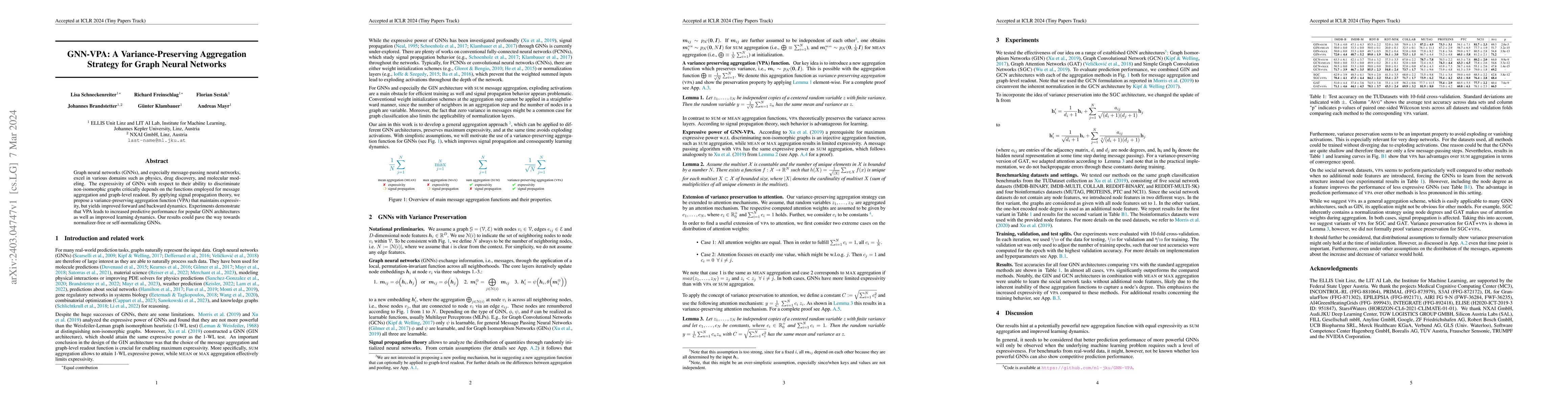 Thumbnail for GNN-VPA: A Variance-Preserving Aggregation Strategy for Graph Neural
  Networks
