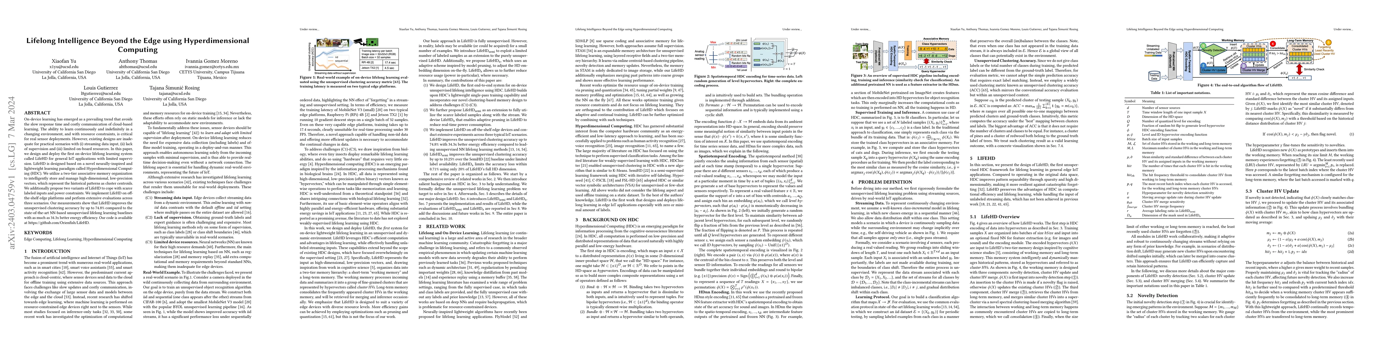 Thumbnail for Lifelong Intelligence Beyond the Edge using Hyperdimensional Computing