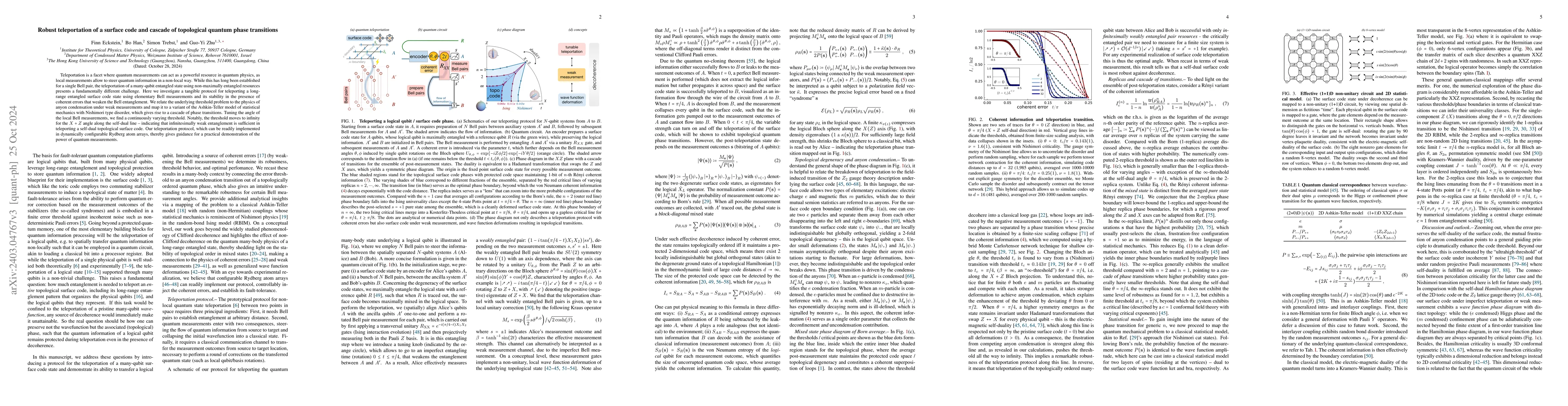 Thumbnail for Robust teleportation of a surface code and cascade of topological
  quantum phase transitions