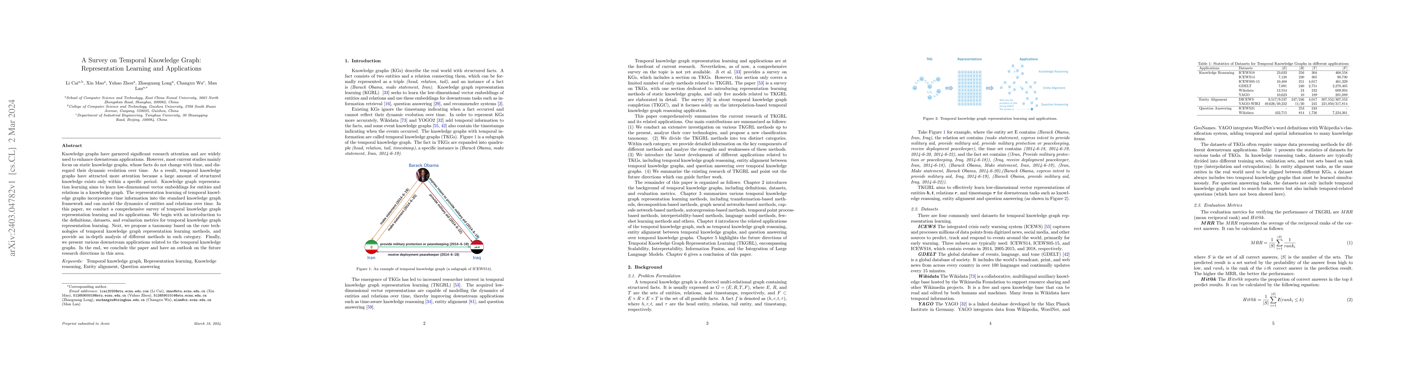 Thumbnail for A Survey on Temporal Knowledge Graph: Representation Learning and
  Applications