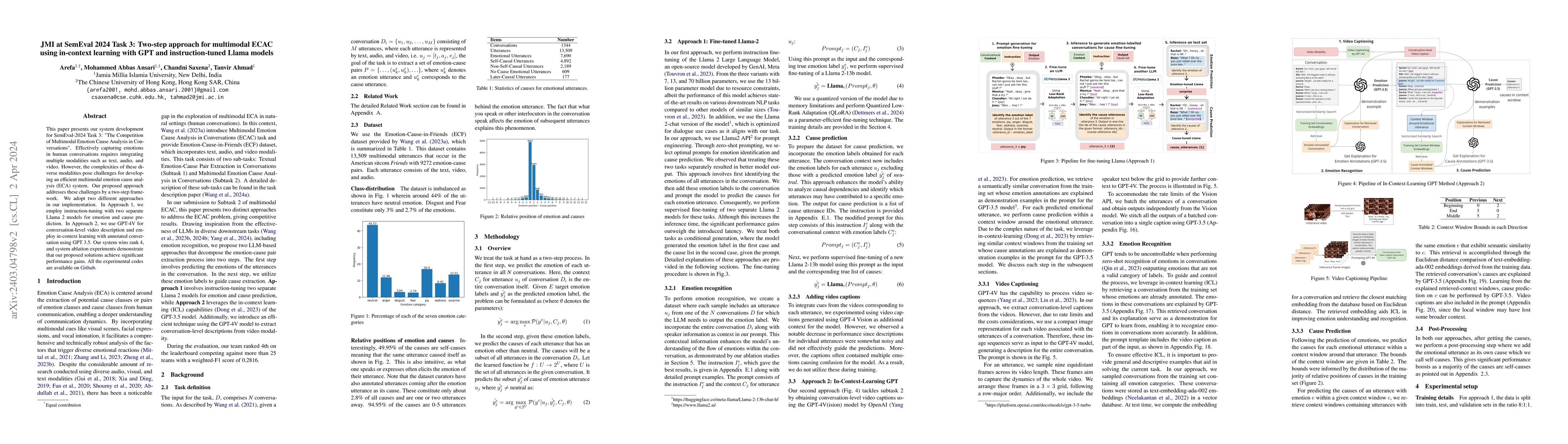 Thumbnail for JMI at SemEval 2024 Task 3: Two-step approach for multimodal ECAC using
  in-context learning with GPT and instruction-tuned Llama models