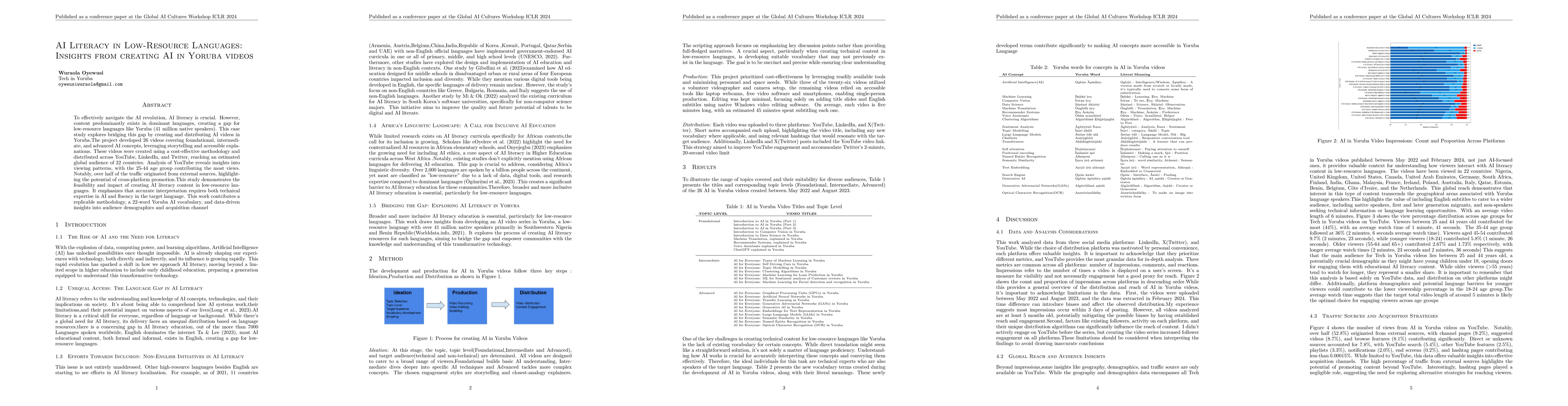 Thumbnail for AI Literacy in Low-Resource Languages:Insights from creating AI in
  Yoruba videos