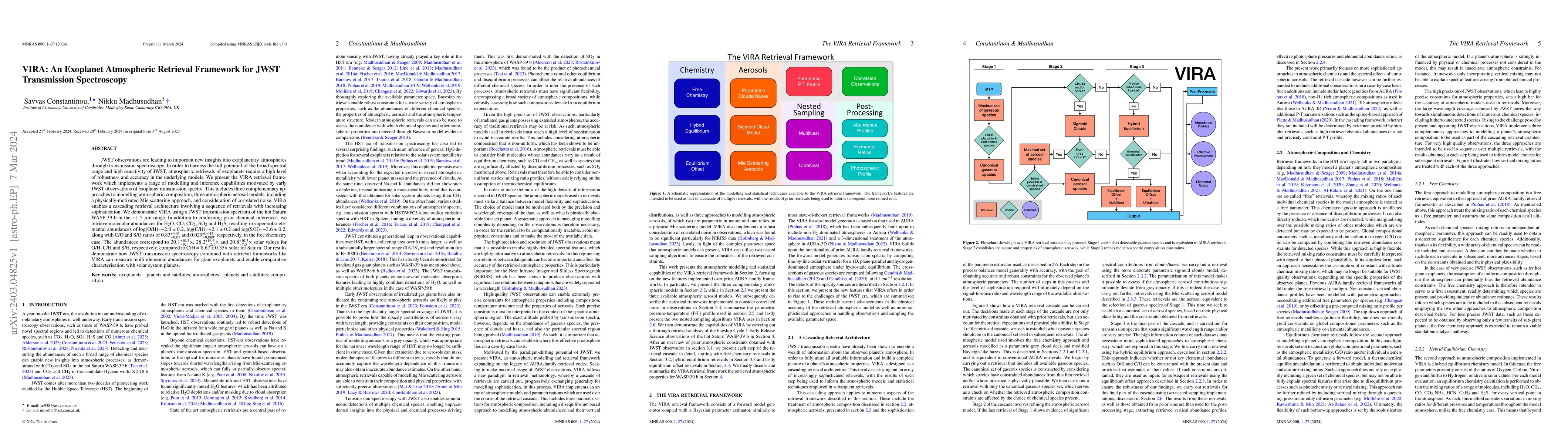 Thumbnail for VIRA: An Exoplanet Atmospheric Retrieval Framework for JWST Transmission
  Spectroscopy