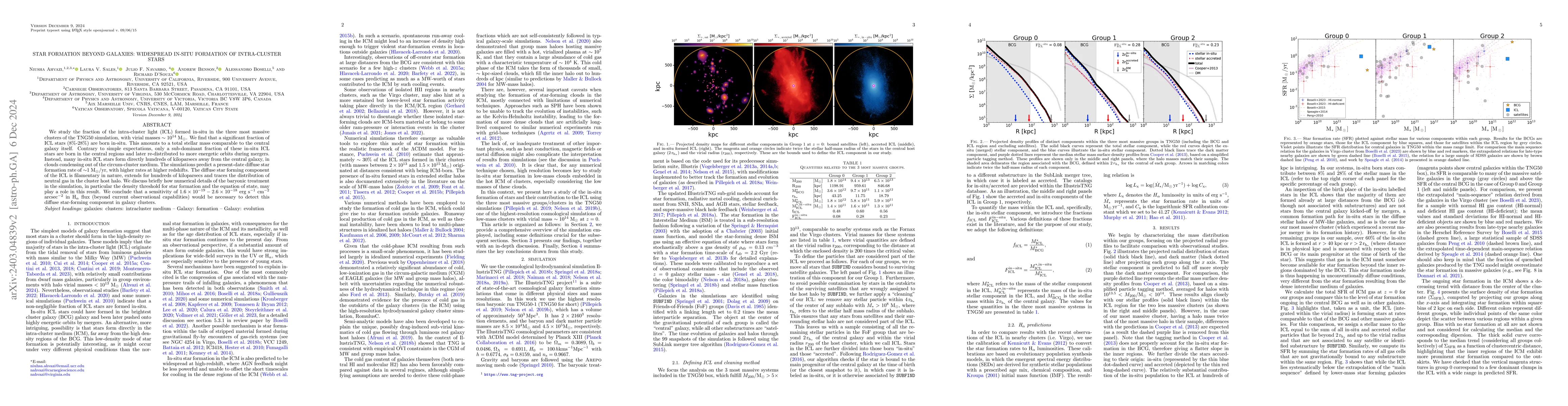 Thumbnail for Star formation beyond galaxies: widespread in-situ formation of
  intra-cluster stars in TNG50