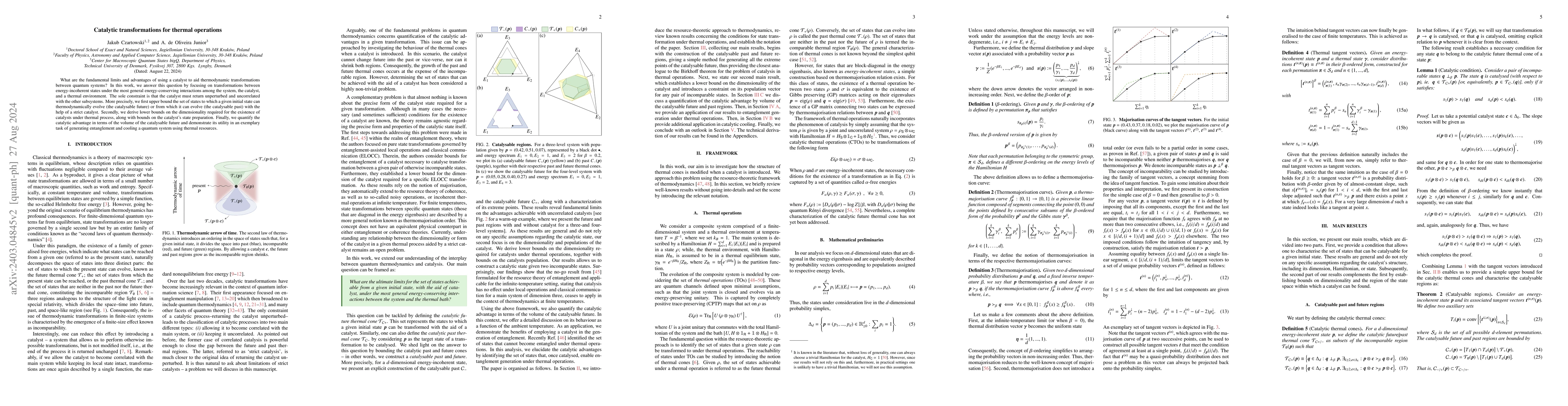 Thumbnail for We can catalyse it for you thermally: Catalytic transformations for
  thermal operations