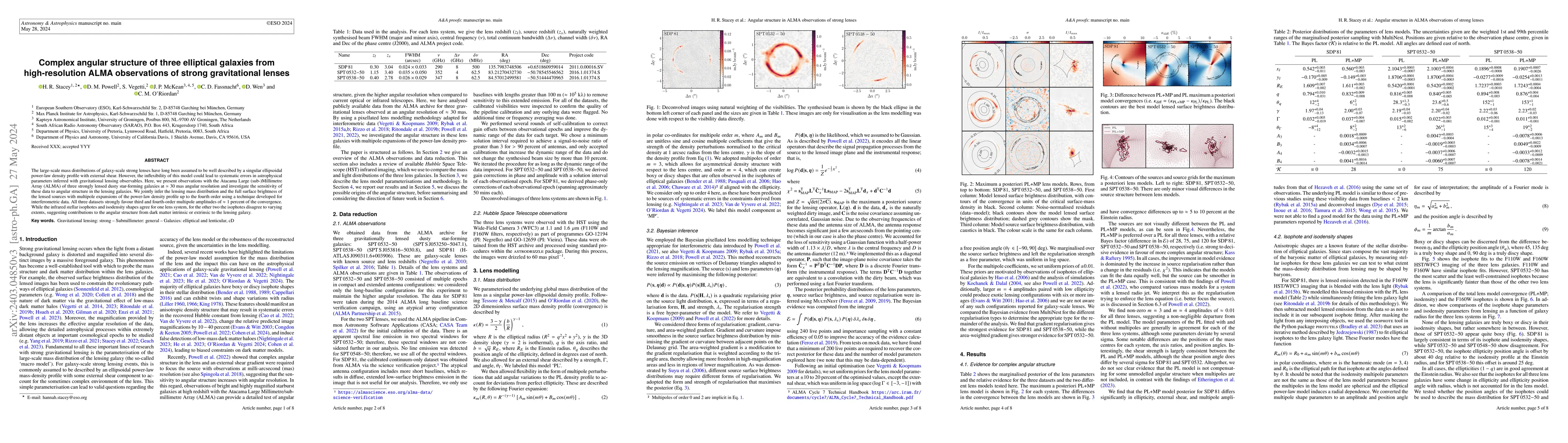 Thumbnail for Complex angular structure of three elliptical galaxies from
  high-resolution ALMA observations of strong gravitational lenses