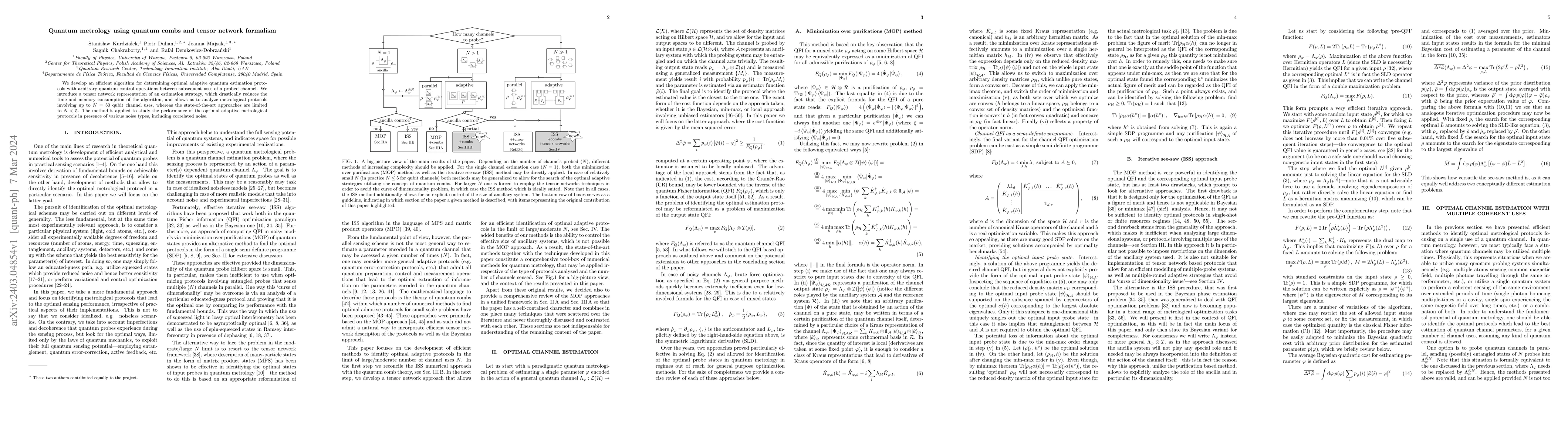 Thumbnail for Quantum metrology using quantum combs and tensor network formalism