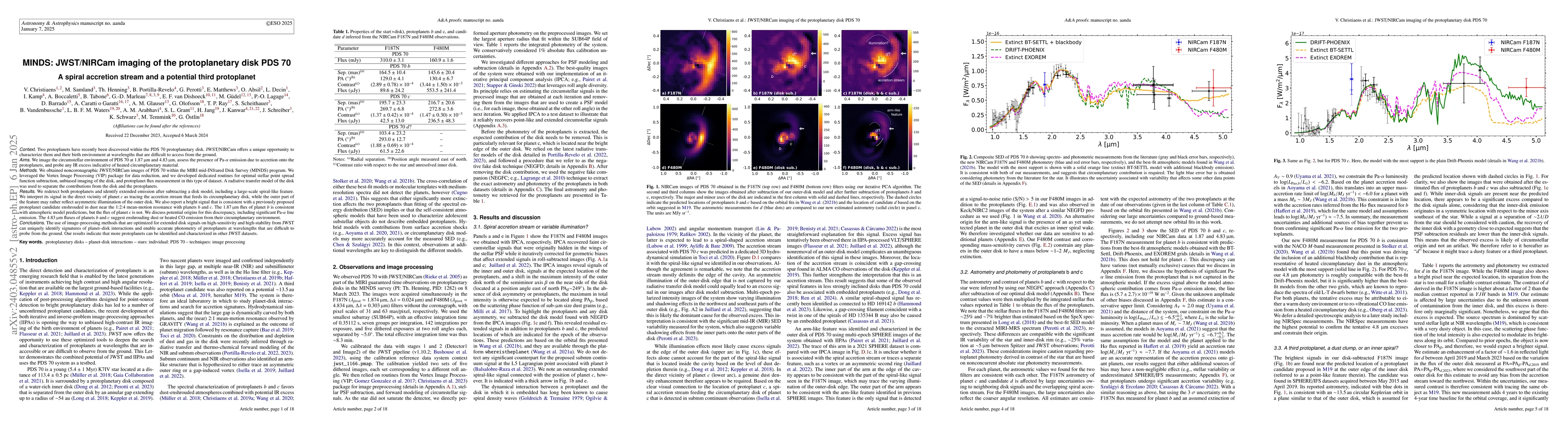 Thumbnail for MINDS: JWST/NIRCam imaging of the protoplanetary disk PDS 70