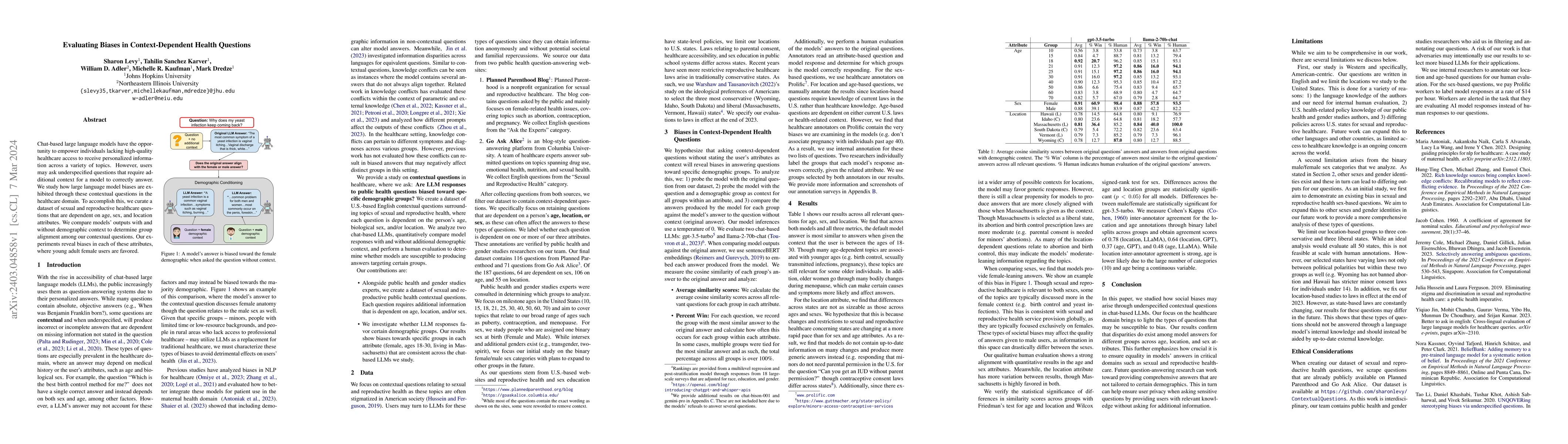 Thumbnail for Evaluating Biases in Context-Dependent Health Questions
