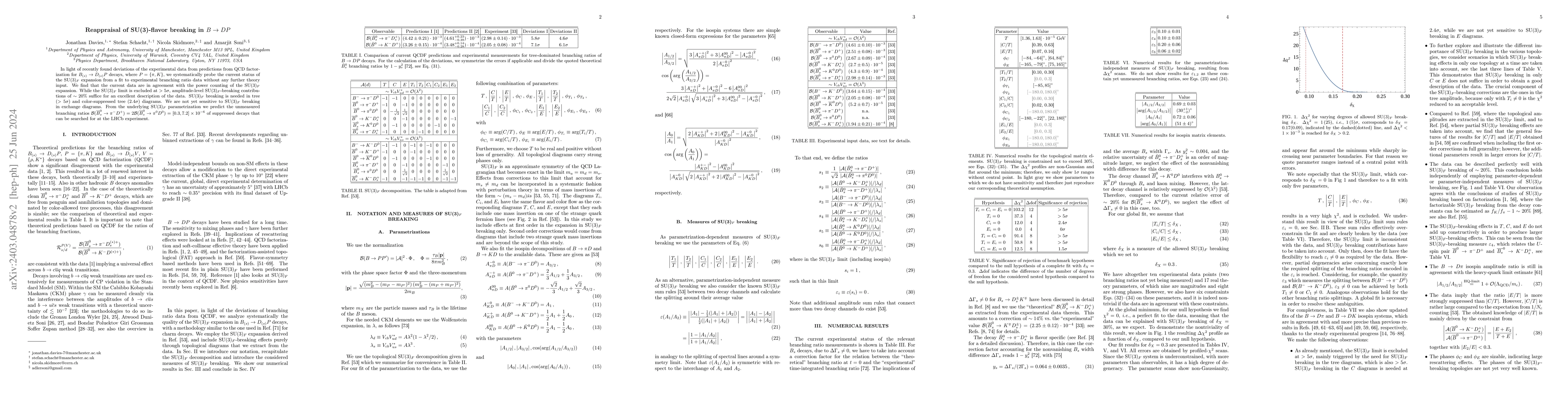 Thumbnail for Reappraisal of SU(3)-flavor breaking in $B\rightarrow DP$