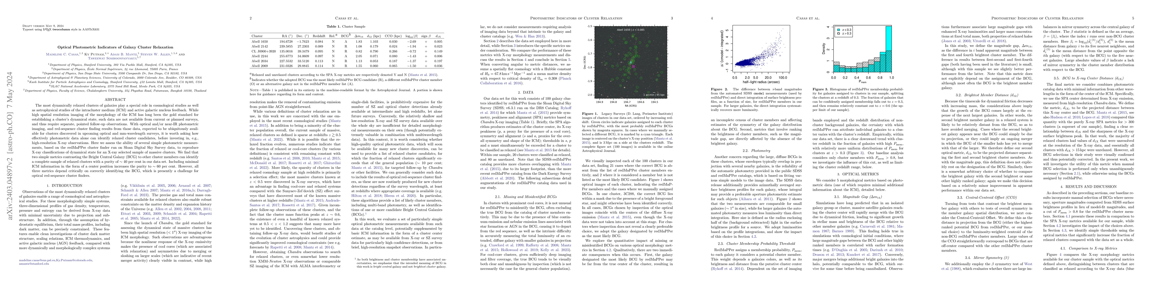 Thumbnail for Optical Photometric Indicators of Galaxy Cluster Relaxation