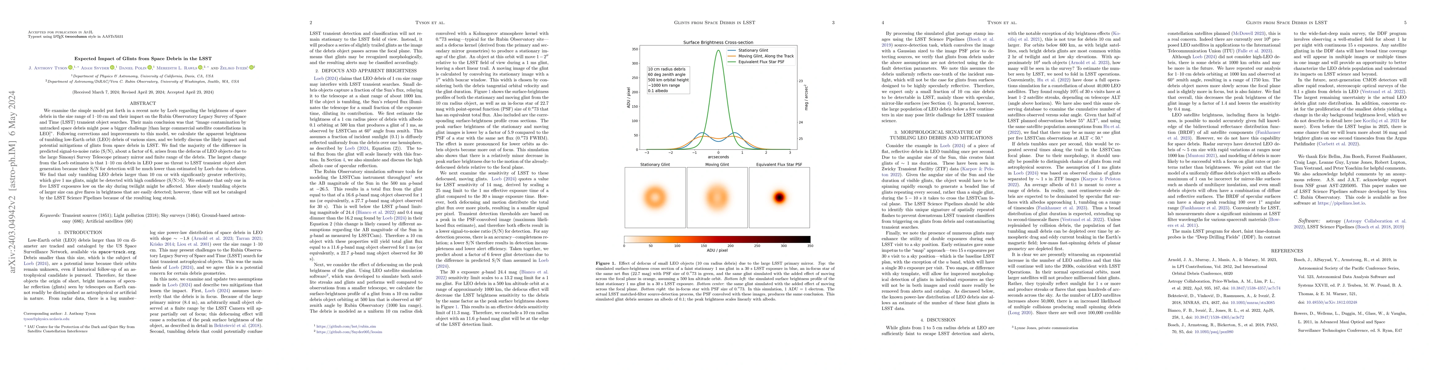 Thumbnail for Expected Impact of Glints from Space Debris in the LSST