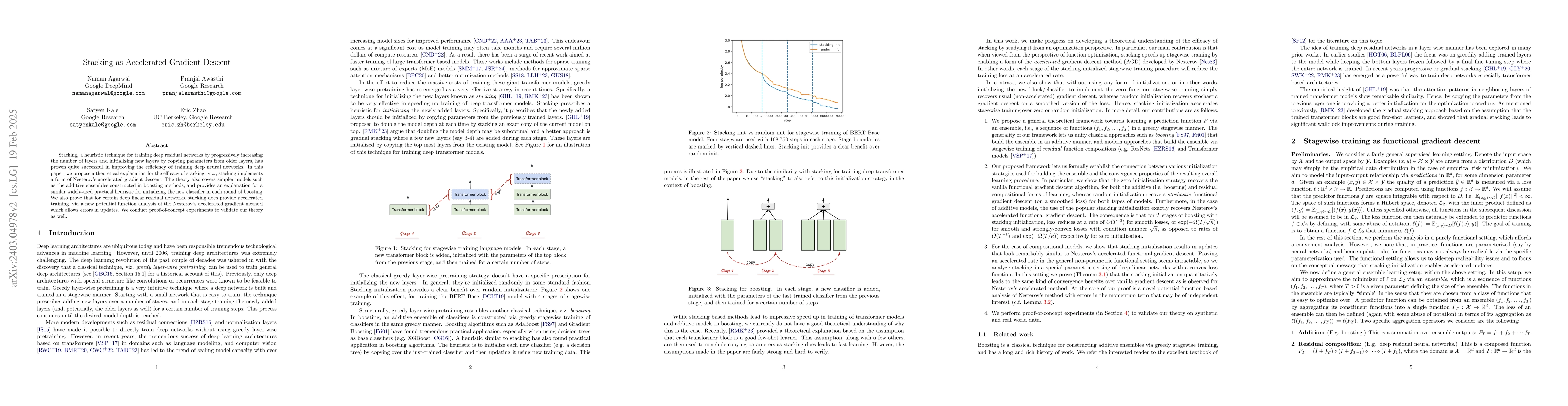 Thumbnail for Stacking as Accelerated Gradient Descent