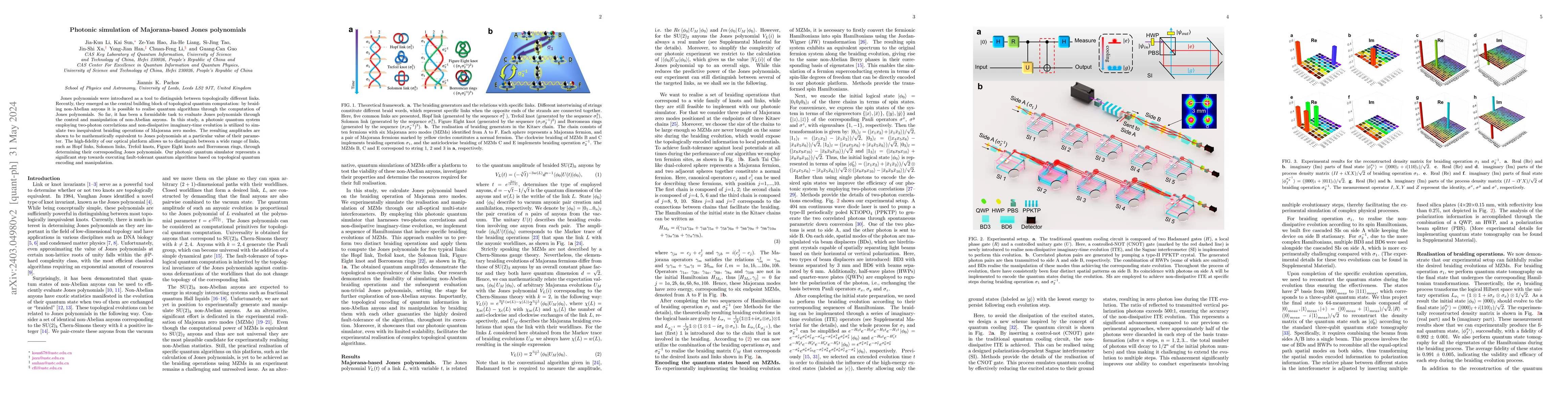 Thumbnail for Photonic simulation of Majorana-based Jones polynomials