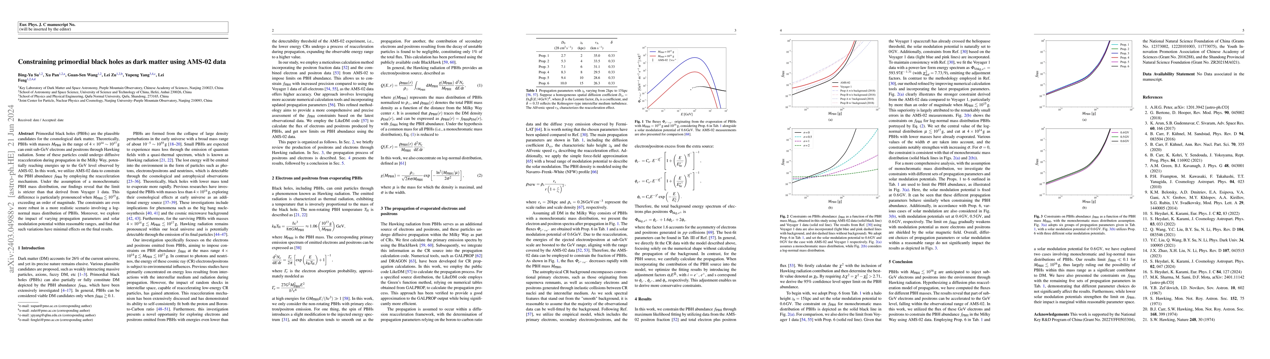Thumbnail for Constraining primordial black holes as dark matter using AMS-02 data
