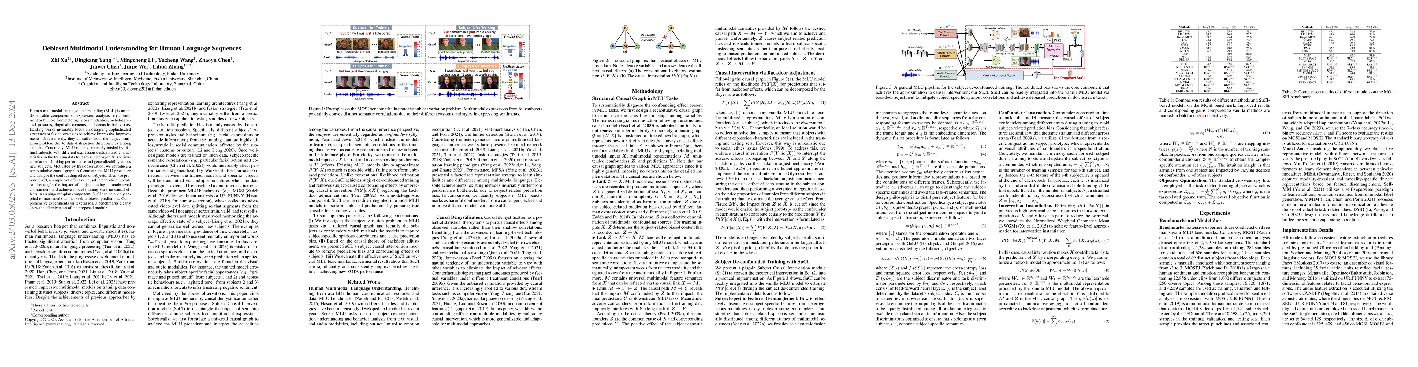 Thumbnail for Towards Multimodal Human Intention Understanding Debiasing via
  Subject-Deconfounding
