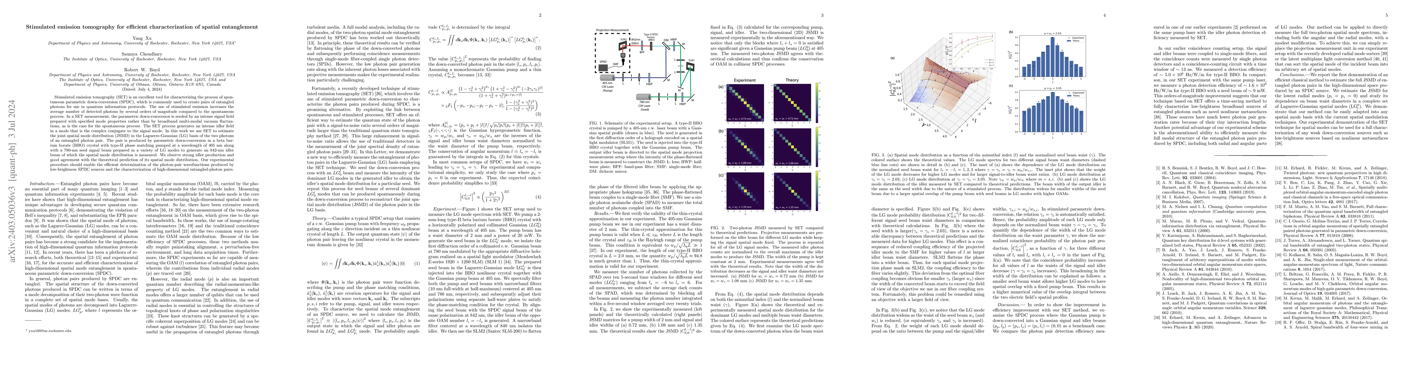Thumbnail for Stimulated emission tomography for efficient characterization of spatial
  entanglement